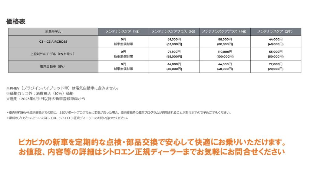 新車無償付帯メンテナンスケア！