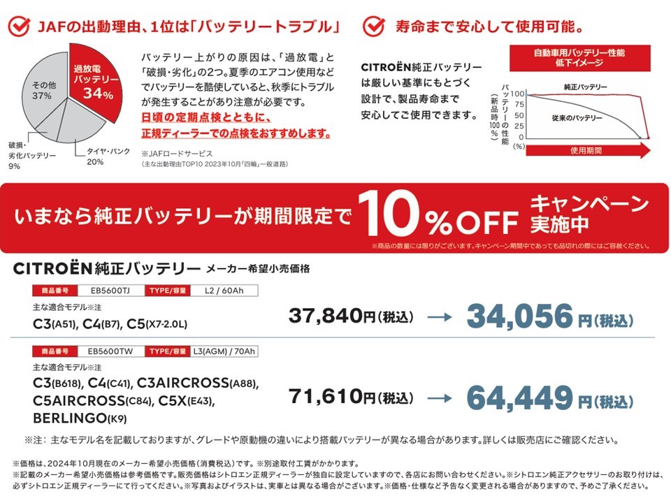 純正バッテリー交換キャンペーン