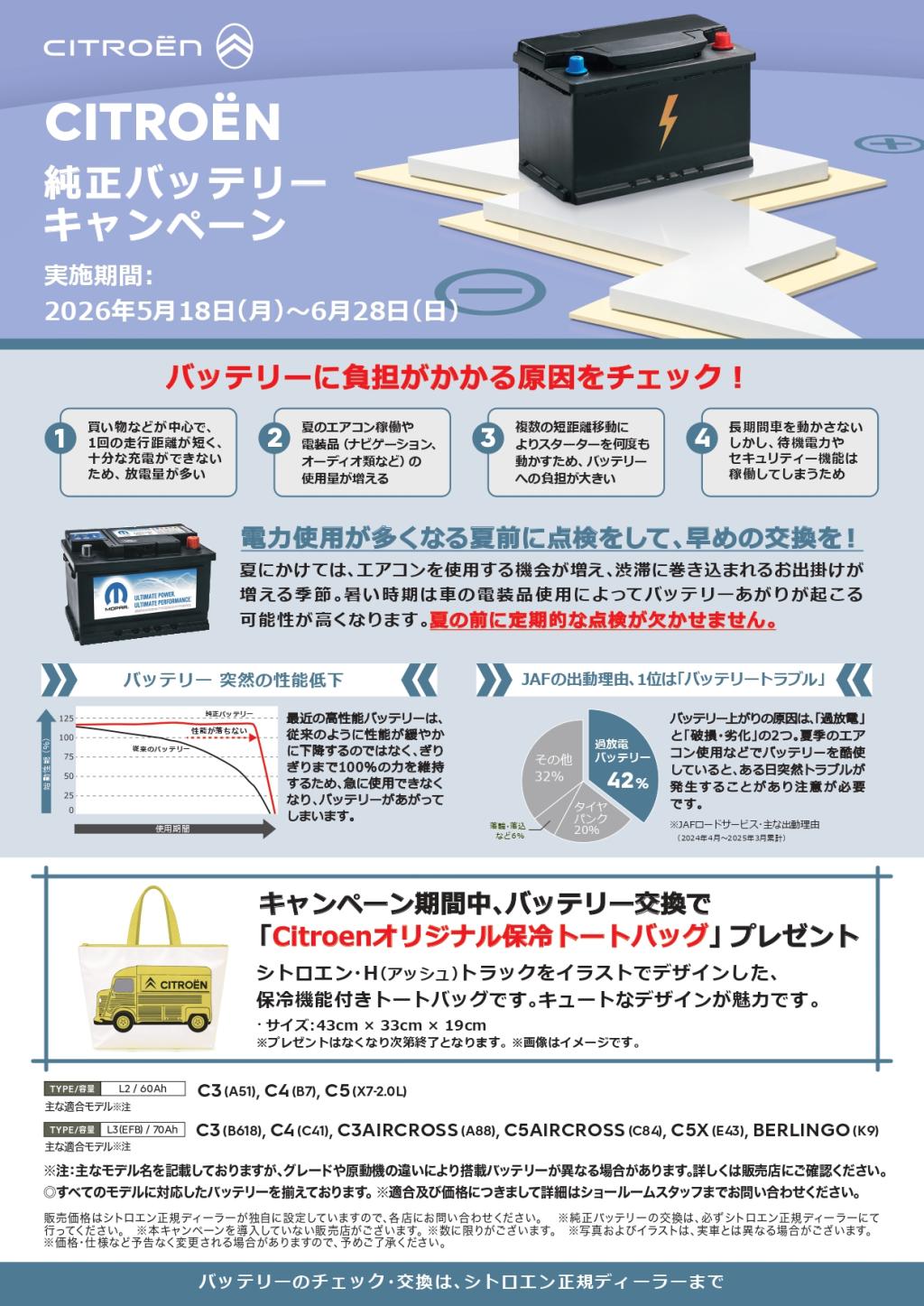 純正バッテリーキャンペーン